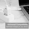 Genuine Charging Kit Compatible with Asus ProArt Display PA32UCG-K Folding Blade Upgraded 1A Travel Plus Detachable HiPower USB-C Data Sync Cable! (2 Pack/White)