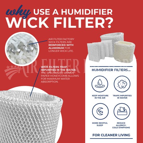 Air Filter Factory Replacement For Holmes HM1888, HM1889, HM1895, HM1975, HM-1975, HM2059, HM-2059, HM2060, HM2060W, HM-2060-W Humidifier Wick Filter