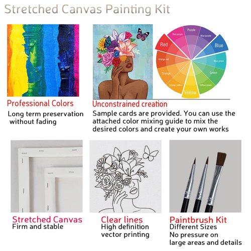 VALLSIP Canvas Painting Kits Pre Drawn Canvas for Painting for Adults Paint and Sip Party Supplies Stretched Canvas to Paint Games Ladies Night Flower Girl Mindfulness Date Night Ideas…