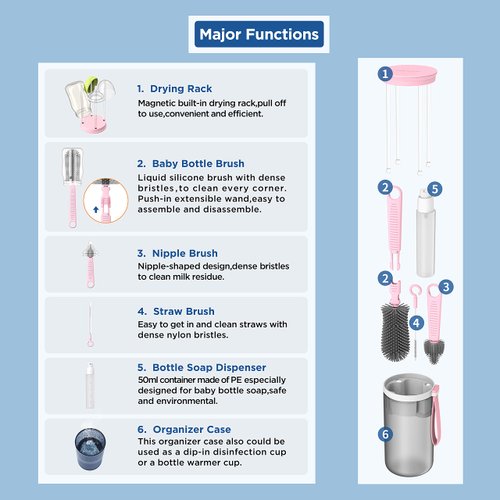 TechoEcho Travel Baby Bottle Brush Set with Extendable Liquid Silicone Bottle Brush，Nipple Brush，Built-in Bottle Drying Rack，Straw Cleaner Brush，Baby Bottle Soap Dispenser，Bottle Warmer (Pink)