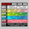 Cleaning Supplies - Drill Brush - Leather Cleaner - Shower Door - Upholstery - Carpet - Bathroom Accessories - Shower Cleaner - Bathtub - Tile - Outdoor - Scrub Brush - Garden - Bird Bath - Granite