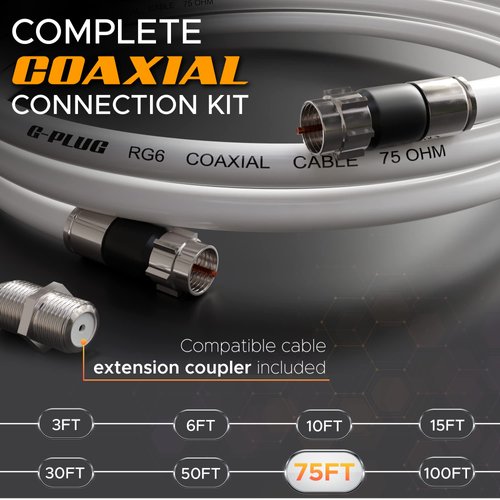 G-PLUG 75FT RG6 Coaxial Cable Connectors Set – High-Speed Internet, Broadband and Digital TV Aerial, Satellite Cable Extension – Weather-Sealed Double Rubber O-Ring and Compression Connectors White