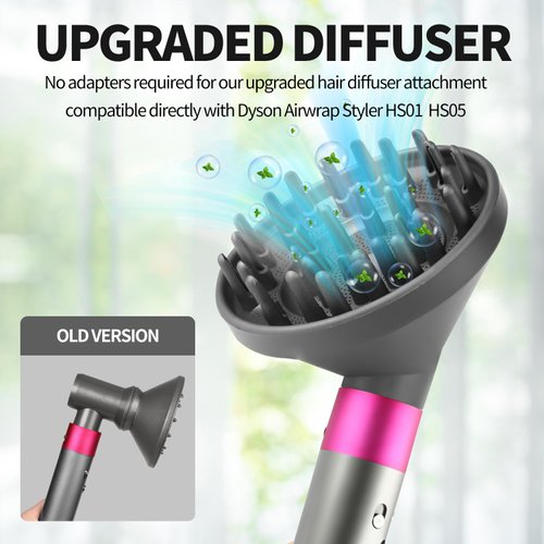 NINEBIRD Upgraded Diffuser Nozzle Attachment Compatible with Dyson Airwrap Styler Accessaries Parts,Converting for Airwrap Styler to Hair Dryer (Grey)