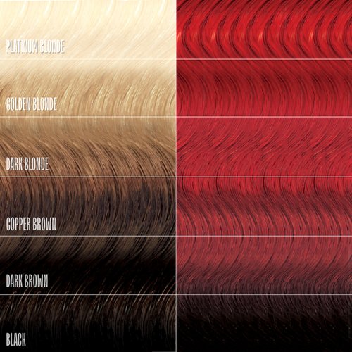 oVertone Haircare Color Depositing Conditioner - 8 oz Semi Permanent Hair Color with Shea Butter & Coconut Oil - Temporary Hair Color Dye - Vegan, Cruelty-Free - Extreme Red