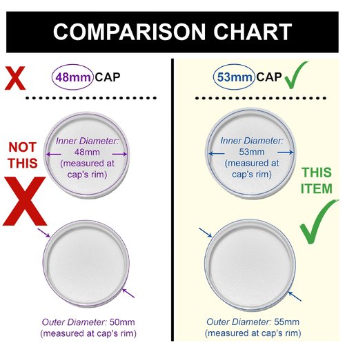 Threaded / Screw-On Caps for Water Dispenser Plastic Bottles/Jugs with Size 53mm Caps (2pk)