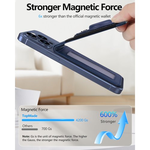 TopMade 2-in-1 Magnetic Wallet for iPhone 15/14/13/12 Series Not for iPhone 13/12 Mini Black | for MagSafe Wallet, with ID Window, Adjustable Stand, Vegan Leather, 10 Card Holder, RFID Blocking