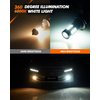 SEALIGHT 9006/HB4 LED Fog Light Bulbs, 6000K Xenon White, 27 SMD Chips, 360-degree Illumination, Non-polarity, Pack of 2