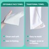 DAFI Disposable Face Towels, Dry Wipes 60 Count, Extra Thick Soft Facial Towels for Sensitive Skin, Makeup Removing, Cleansing, Nursing, Travel, 7×8 Inches