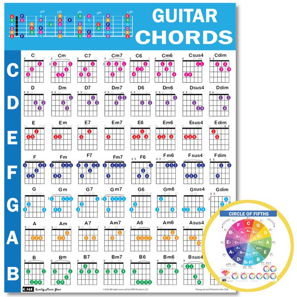 QMG Chords CheatSheets (Guitar)- Guitar Chord Poster Beginner ...