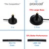 Proxicast 6.5~8 dBi Gain External Magnetic Loaded Coil 4G Antenna AT&T Nighthawk M5 / MR5100, M1 / MR1100, Velocity 2, Verizon Jetpack 8800L & Others MiFi Hotspots w/ TS9 Connectors (ANT-124-TS9-2PK)
