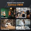 comica VM30 Shotgun Microphone - Professional Wireless Mic for DSLR Camera, Smartphone and PC with 70/150Hz, 328' Range, USB C Digital Output- Perfect for Video Recording, Podcasting and Interview