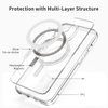 Sinjimoru Shockproof iPhone Case with MagSafe, PC & TPU Clear Phone Case for iPhone Case for Magsafe. M-Airclo for iPhone 15