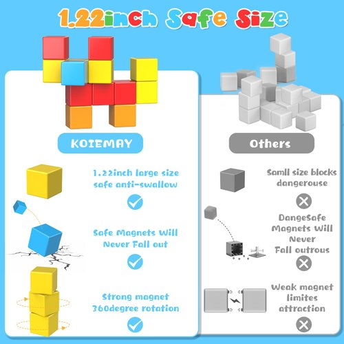 KOIEMAY Magnetic Building Blocks Toys for Toddler Girls Boys Age 2-4 3-5 4-8 Upgraded 3D STEM Montessori Sensory Toys for Early Learning Games Birthday for 3 4 5 6 Year Old Boys Girls