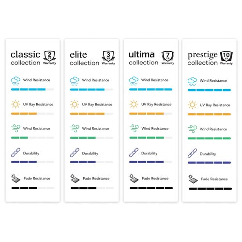 Covermates Rectangular Accent Table Cover - Patio Outdoor Furniture Cover, Water Resistant Outdoor Ottoman/Side Table Cover, Elite 300D Polyester, 40W x 28D x 22H, Khaki