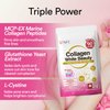 AFC Japan Collagen White Beauty with Marine Collagen Peptide, Glutathione, L-Cystine - 1.5X Better Absorption Than Other Collagen – for Skin Firmness & Whitening– 90 Days Supply's
