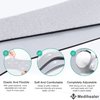 1 Pack Replacement Headgear for Fisher and Paykel Simplus Full Face Mask - Adjustable CPAP Headgear med/lrg for Simplus, Snugly Fit & Reduce Air Leaks, Great Value Supplies by Medihealer.