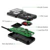 2024 Ver. EDIAG OBD2 Scanner YA-101 Auto Code Reader for Check Engine Light,O2 Sensor,EVAP Test,On-Board Monitor Test,Smog Check,OBD2 Diagnostic Scan Tool for All OBD2 Cars Since 1996-Upgrade Version