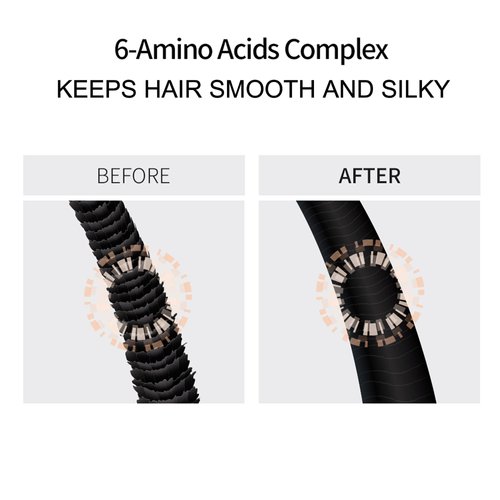 ATS Professional Repair Mask - Damaged Hair, Keratin, Silk Amino Acid and Soothing