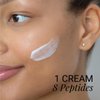 G.M. COLLIN Bota-Peptides Cream | Anti-Aging Face Moisturizer with Firming Peptides | Hydrates and Strengthens the Moisture Barrier