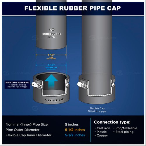 Supply Giant 3972 Flexible PVC Pipe Cap with Stainless Steel Clamps, 5.5" Inner Diameter for 5" Nominal Pipe, Black