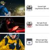 Claymore Capon 120H (Tan) - Rechargeable Cap Light with Motion Sensor, Double Bean Light Further Distance & Wide Area Coverage. 3 Lighting Modes, 500 Lumens, Dust and Waterproof for Camping.
