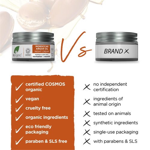 Dr Organic Moroccan Argan Oil Night Cream 50ml