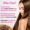 LATINOIL Chia Hair Repair Conditioner Sulfate Free - Natural Treatment with Keratin for Damaged, Color Treated, Textured, Bleached, Fine, Dry, Oily, Curly, Gray Hair Locs Wash - 8 Oz