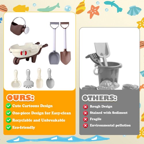 Hizmivos Beach Sand Toys,18PCS Beach Toy Trolley with Beach Bucket,Beach Shovels,Water Wheel,Watering Can and Sea Animals Molds,Summer Outdoor Travel Toys for 3-13 Kids Toddlers Girls