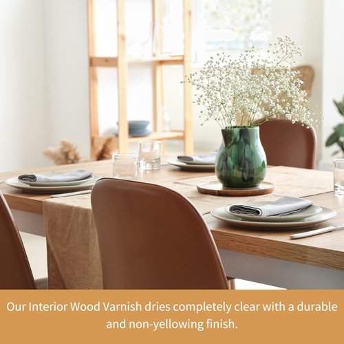 Furniture Clinic Interior Wood Varnish | Polyurethane Topcoat for Waterproofing All Wood Surfaces | Wood Sealer for Wood Furniture, Decks, Marine Use & More | Gloss Clear Coat | 250ml / 8.5 Oz