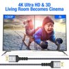 Highwings 4K HDMI Cable 20FT, 4K HDR High Speed 18Gbps Braided Nylon HDMI to HDMI Cord, HDCP 2.2,ARC,Video 4K UHD 2160p,HD 1080p,3D-for Laptop,Game Monitor,PS3,PS4,Blu-ray,Netflix Projector ect