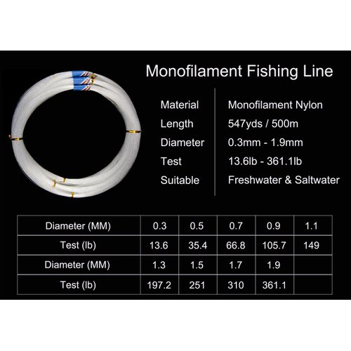 Fishing Line 547 Yard Monofilament Fishing Line Strong Invisible Line Clear Mono Nylon Fishing Leader Line for Saltwater Freshwater 0.5mm