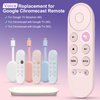 Voice Replacement for Google Chromecast Remote，for Google TV Remote Control & Google TV Streamer（Pink）