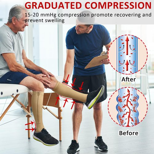 Ailaka Zipper Medical Compression Socks 15-20 mmHg for Women and Men, Knee High Open Toe Firm Support Graduated Varicose Veins Hosiery for Edema, Swollen, Nurses, Pregnancy, Recovery
