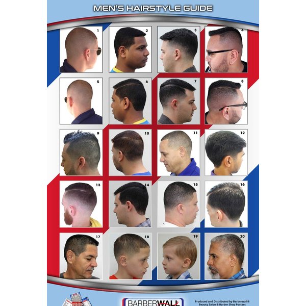 Barber Poster - 24 x 36 Inches, Already Laminated For Fade Prevention - Barber Shop Poster with High Definition Images Showing All Haircuts Details - You Will Love It