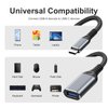 ZIYUETEK USB C to USB Adapter USB C Male to USB3.0 Female Cable Type c to USB Suitable for Cellphone Charging or OTG PC and Laptop,3.9 inch Sliver,2-PCS