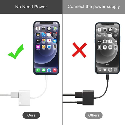 Apple MFi Certified Digital AV HDMI Adapter with Lightning Charging Port for iPhone 14/13/SE/12/11/XR/X/8/7/iPad Sync Screen to TV/Projector/Monitor