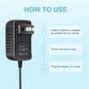 FASPKOW AC Adapter for Theradome LH80 Pro LH40 Evo Hair Growth TD-ACADUSB-G6 PSU