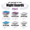 Impact Night Guards Custom Dental Night Guard/Mouth Guard for Protection Against Bruxism/Teeth Grinding/Clenching- Choose One Upper Guard from Four Different Choices