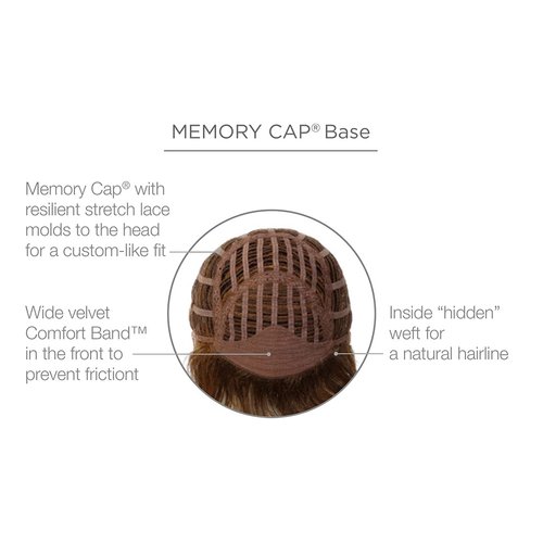 Raquel Welch Salsa Wig, R10 by Hairuwear