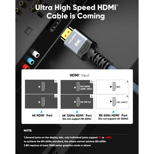 Highwings 8K 10K HDMI Cable 48Gbps 6.6FT/2M, Certified Ultra High Speed HDMI® Cable Braided Cord-4K@120Hz 8K@60Hz, DTS:X, HDCP 2.2 & 2.3, HDR 10 Compatible with Roku TV/PS5/HDTV/Blu-ray