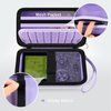 Hard Case Compatible with Analogue Pocket Handheld Game Console, Portable Mini Game Player Storage Bag for Video Games Cards, Charging Cable and Accessories (Box Only)-Purple