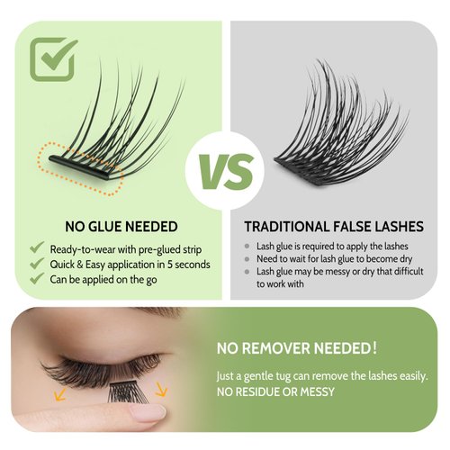 ETVITE Self Adhesive Eyelashes No Glue Eyelashes Self Adhesive Lashes Reusable Lash Clusters Pre Glued Eyelashes Non-irritating Pressure Sensitive Adhesive by ETVITE 10/12/14mm (Natural)