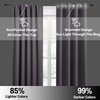 RYB HOME Short Curtains Gray Half Window Curtains for Bedroom, Privacy Curtain Tiers for Windows, Energy Saving Curtain Tiers for Bathroom Shades, Wide 42 x Long 36 inches per Panel, Grey, Set of 2