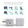 Multi Plug Outlet Extender, Vsanstar 3 Prong Wall Tap 4 Way AC Electrical Outlets Power Strip, Power Plug Splitter Grounded to USA Adapter for Home Office, Kitchen (USA Plug Outlet)