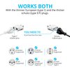 Europe to US Plug Adapter EU/UK/AU/in/CN/JP/Asia/Italy/Brazil to USA (Type A & B) American Travel Adapter and Converter, Wall Outlet Power Charger Converter (White)