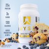 RYSE Loaded Protein Powder - Blueberry Muffin - 25g Whey Protein Isolate & Concentrate with Prebiotic Fiber & MCTs - Low Carb, Low Sugar, Digestive-Friendly - 27 Servings / 2 lb Tub