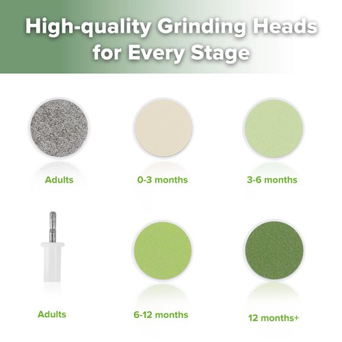 haakaa Baby Nail File Electric Baby Nail Care Set with LED Light, Baby Nail Clippers for Newborn/Infants/Adults Toenails and Fingernails, 6 Replacement Heads & Storage Case, Green