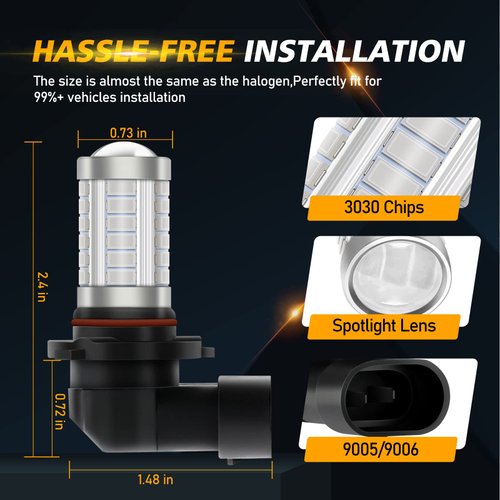 9005 9006 H10 LED Fog Light Bulbs High Power 50W 3020 SMD Bulb for Fog Light, DRL, Tail lights - Blue 10000K (Set of 2)