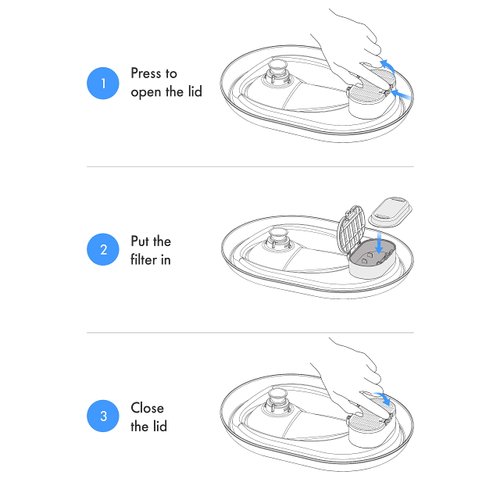 PETLIBRO 4 Pack Replacement Filters for Stainless Steel Cat Water Fountain PLWF003 / PLWF006, Adjustable Water Flow Pet Fountain, Super Quiet Dog Water Dispenser