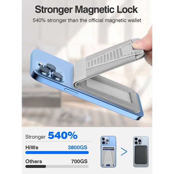 HiWe Magsafe Wallet Stand, Strong Magnetic Wallet for iPhone 15/14/13/12 Series, 3 Card Slots, Open ID Window, 10 Cards Holder, Slim, Vegan Leather, Gray